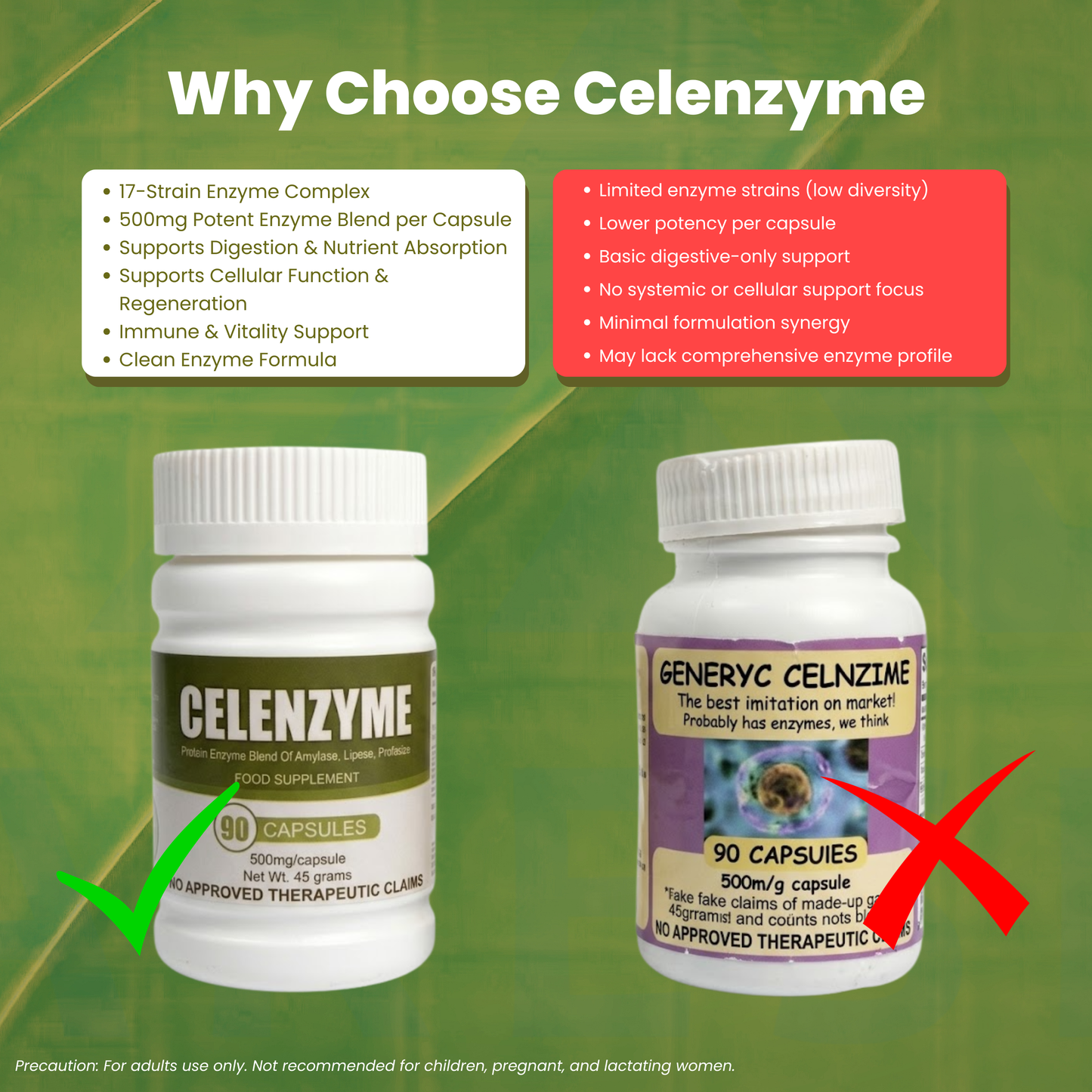 Celenzyme