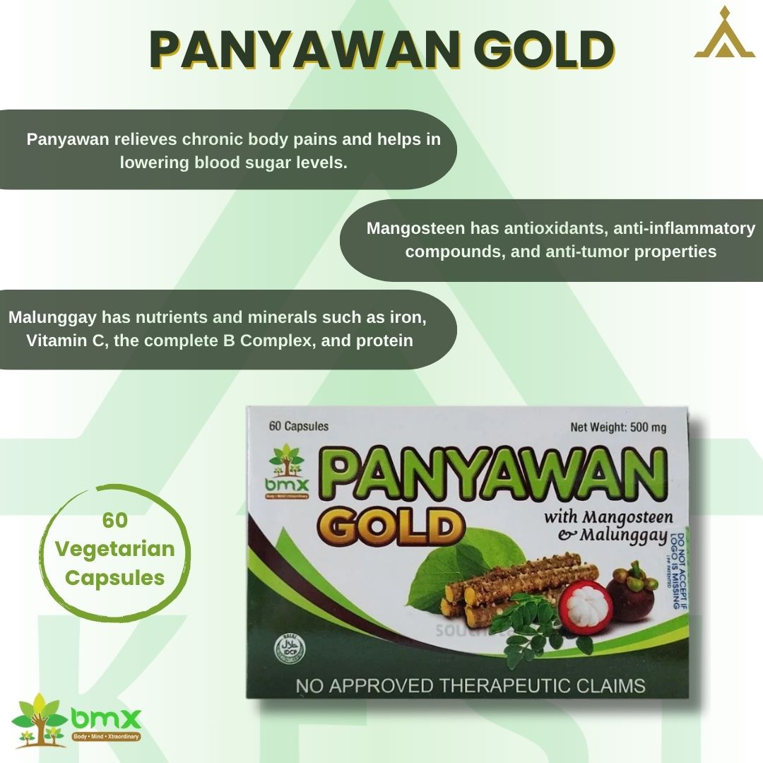 BMX Panyawan Gold