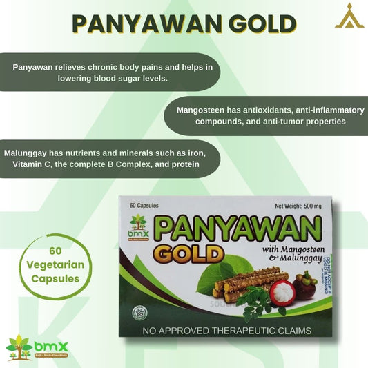 BMX Panyawan Gold