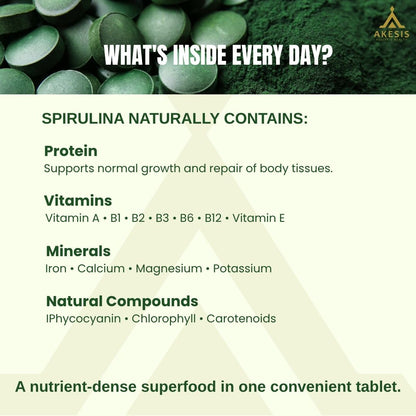 SPIRULINA