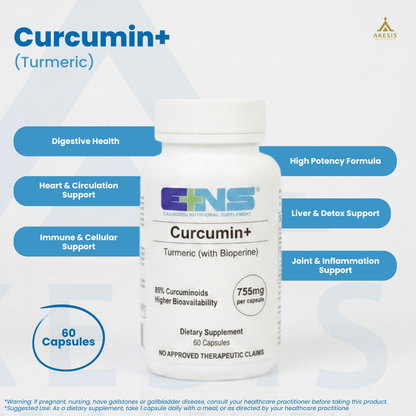 Curcumin+ (Turmeric)