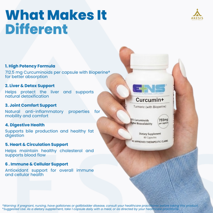 Curcumin+ (Turmeric)