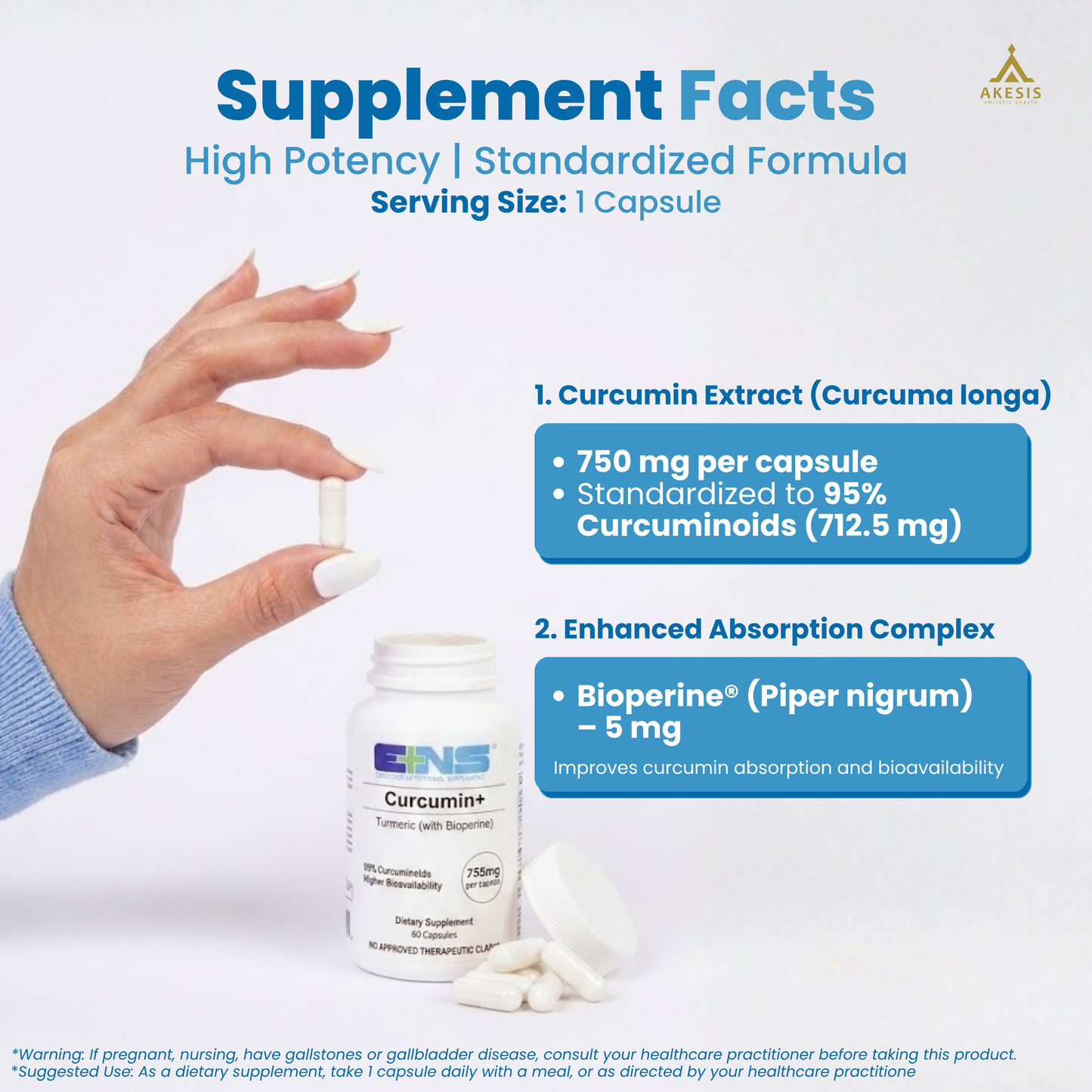 Curcumin+ (Turmeric)