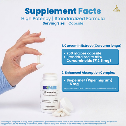 Curcumin+ (Turmeric)