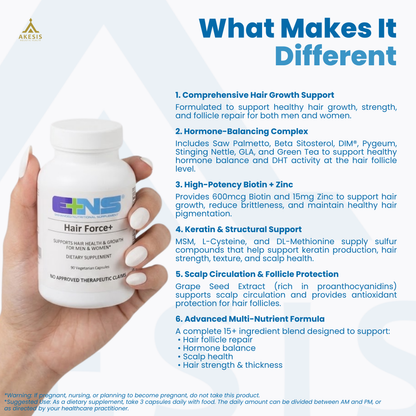 HairForce+ (Biotin)
