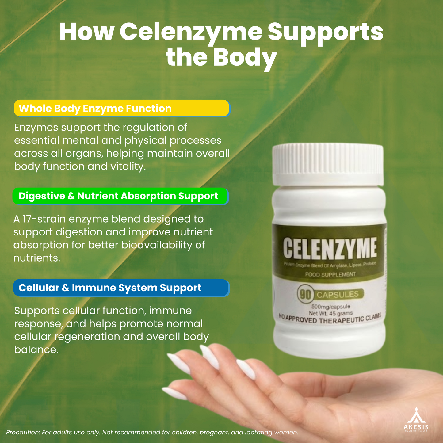 Celenzyme