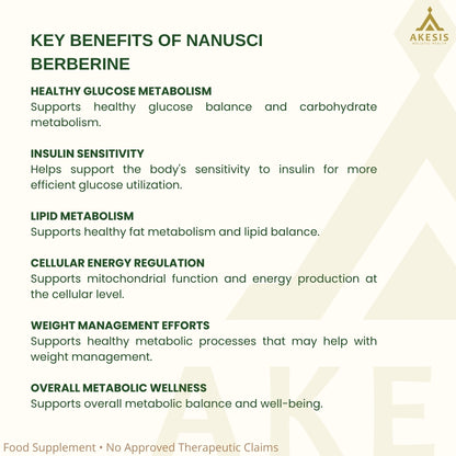 Nanusci Berberine