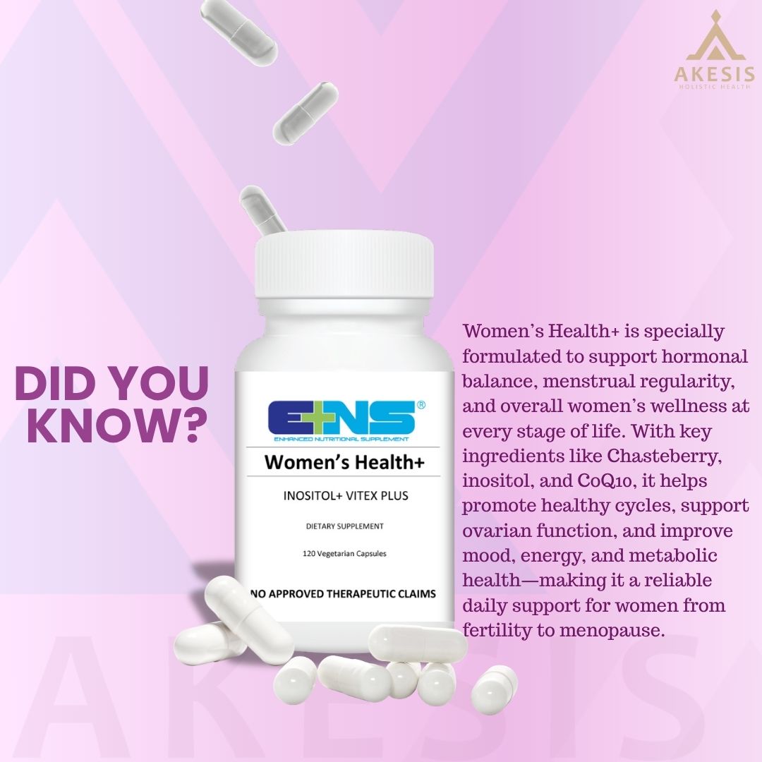 Women's Health+