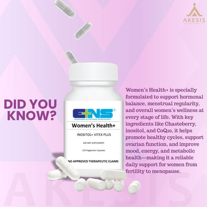 Women's Health+