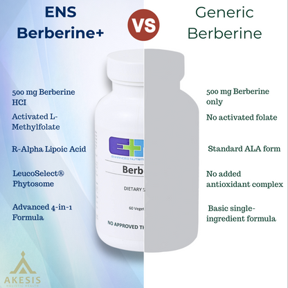 Berberine+ (Natural Alkaloid)