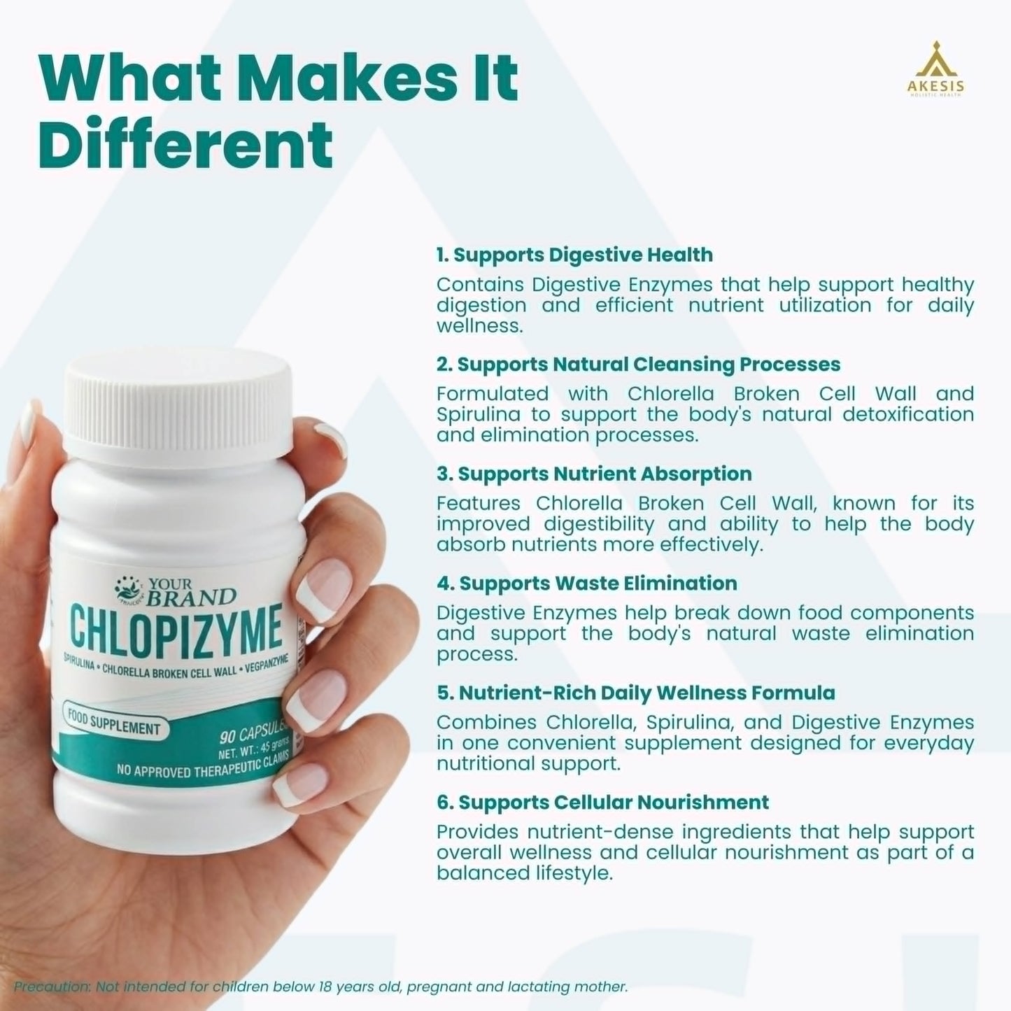 Chlopizyme Capsules
