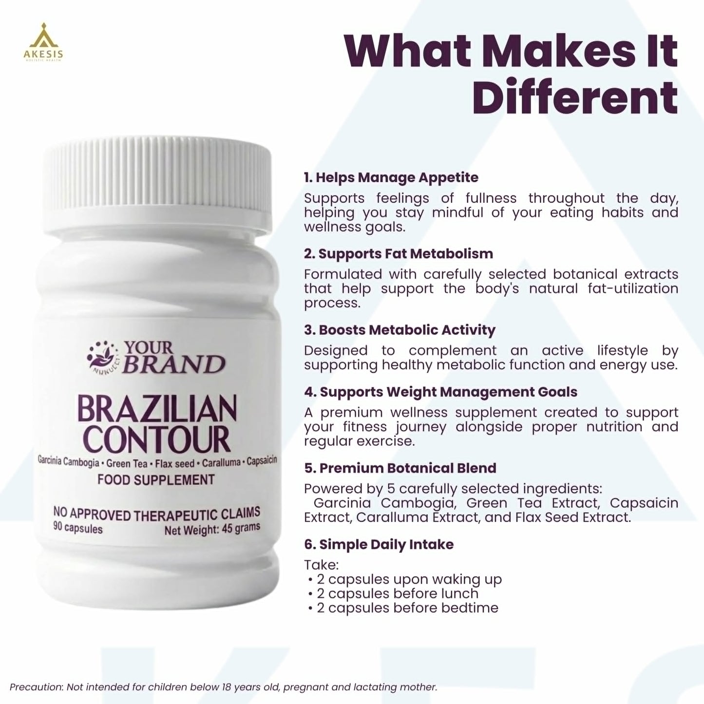 Brazilian Contour Capsules