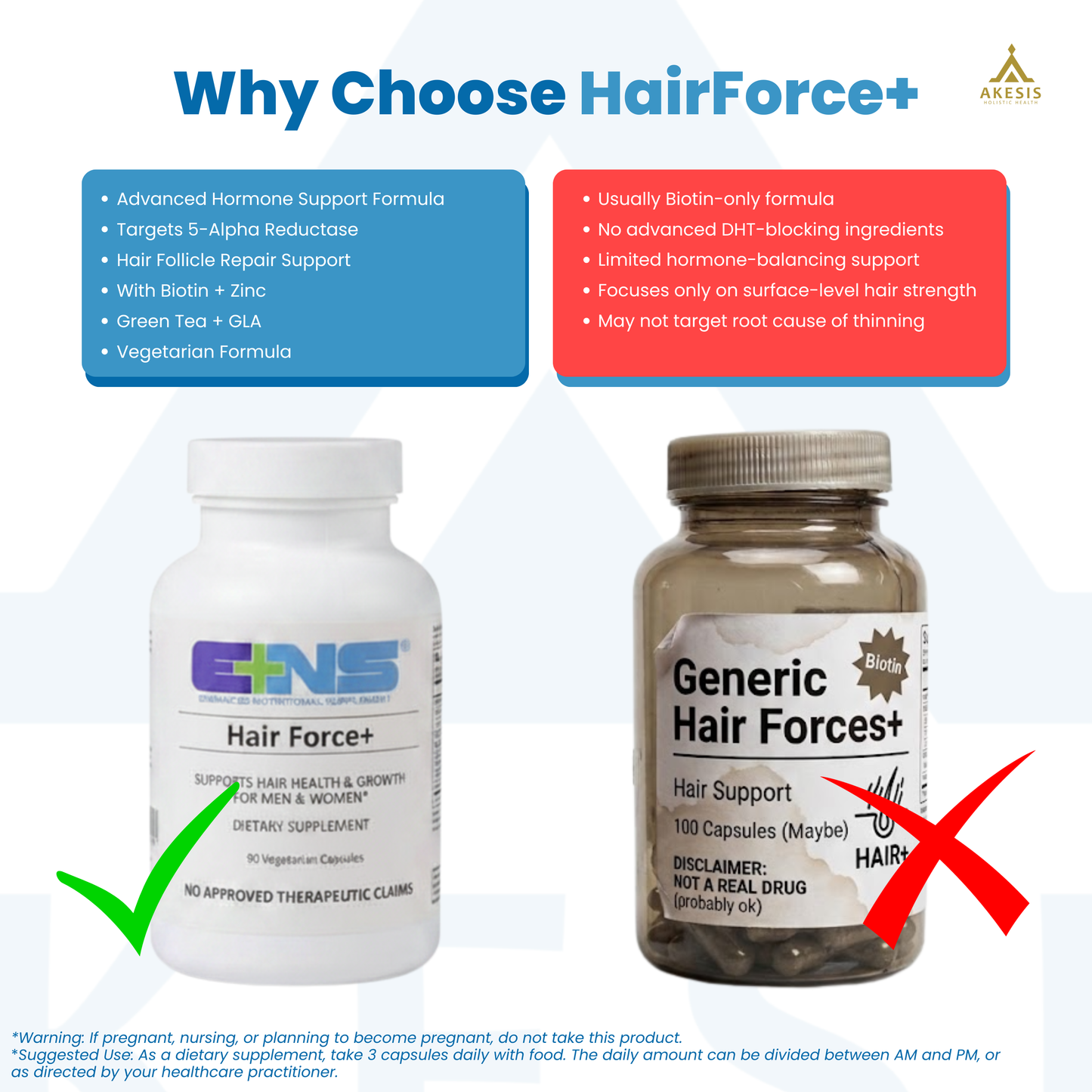 HairForce+ (Biotin)